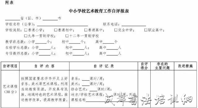 教育部：书法、美术等艺术素质测评计入中高考成绩，2020年起全国各省市陆续实施！ &#8211;