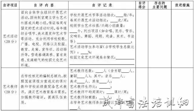 教育部：书法、美术等艺术素质测评计入中高考成绩，2020年起全国各省市陆续实施！ &#8211;