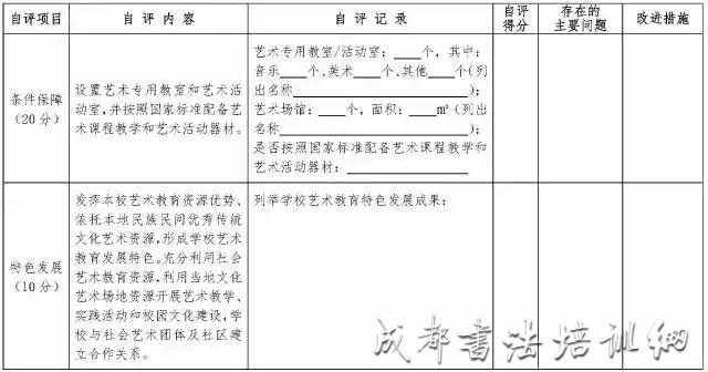 教育部：书法、美术等艺术素质测评计入中高考成绩，2020年起全国各省市陆续实施！ &#8211;