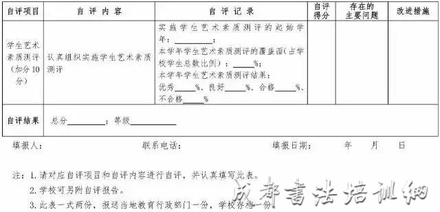 教育部：书法、美术等艺术素质测评计入中高考成绩，2020年起全国各省市陆续实施！ &#8211;