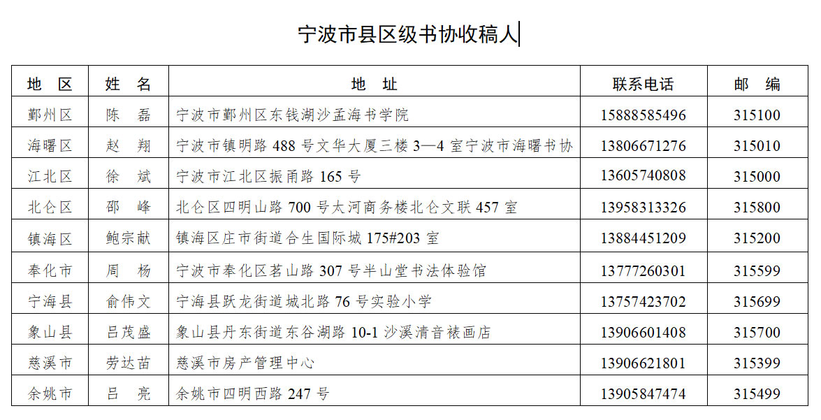 浙江省书协基层会员书法篆刻大展征稿启事（2020年6月15日截稿）