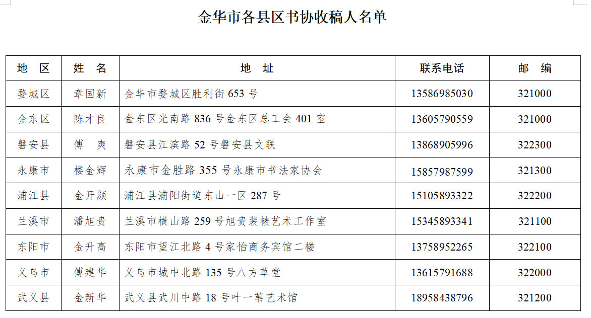 浙江省书协基层会员书法篆刻大展征稿启事（2020年6月15日截稿）