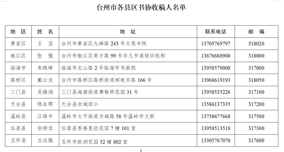 浙江省书协基层会员书法篆刻大展征稿启事（2020年6月15日截稿）