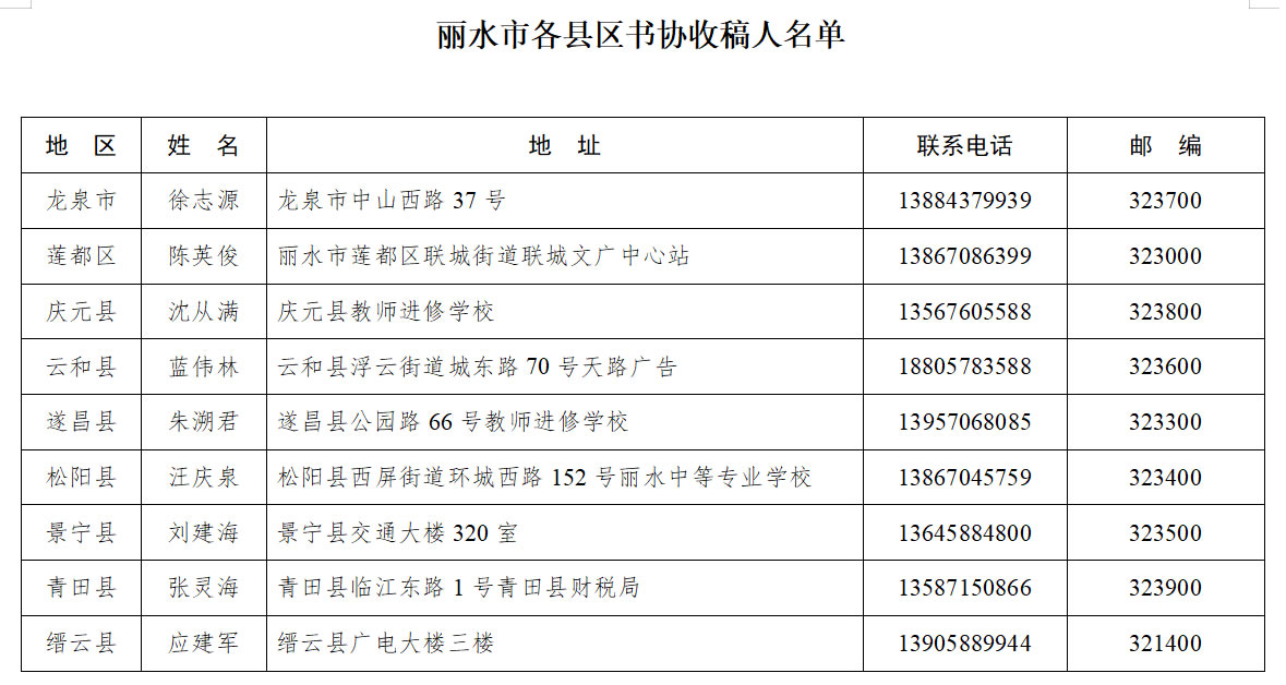 浙江省书协基层会员书法篆刻大展征稿启事（2020年6月15日截稿）