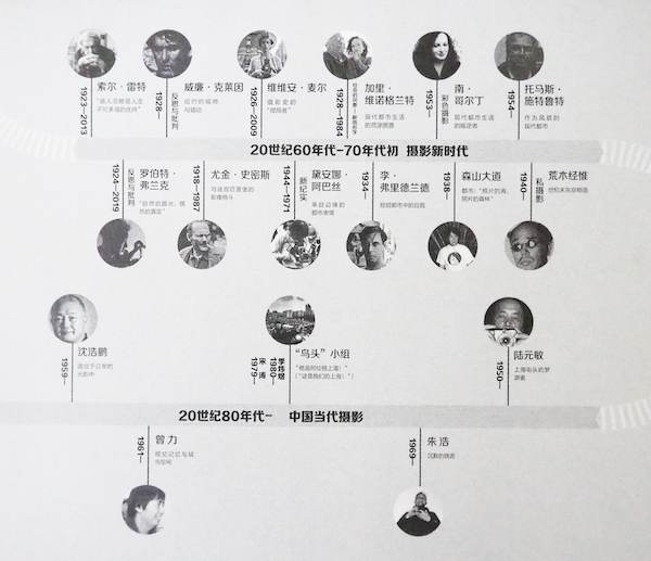 对话| 顾铮谈城市摄影：从司空见惯的日常中见出“非常”