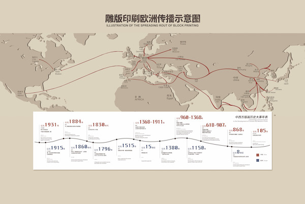 回到版画的起点，“世世相印”特展交织版画史与世博史