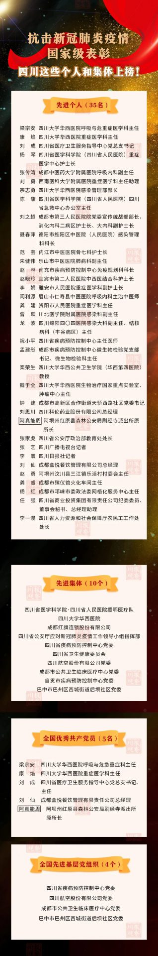 致敬 | 以国之名，致敬抗疫英雄！