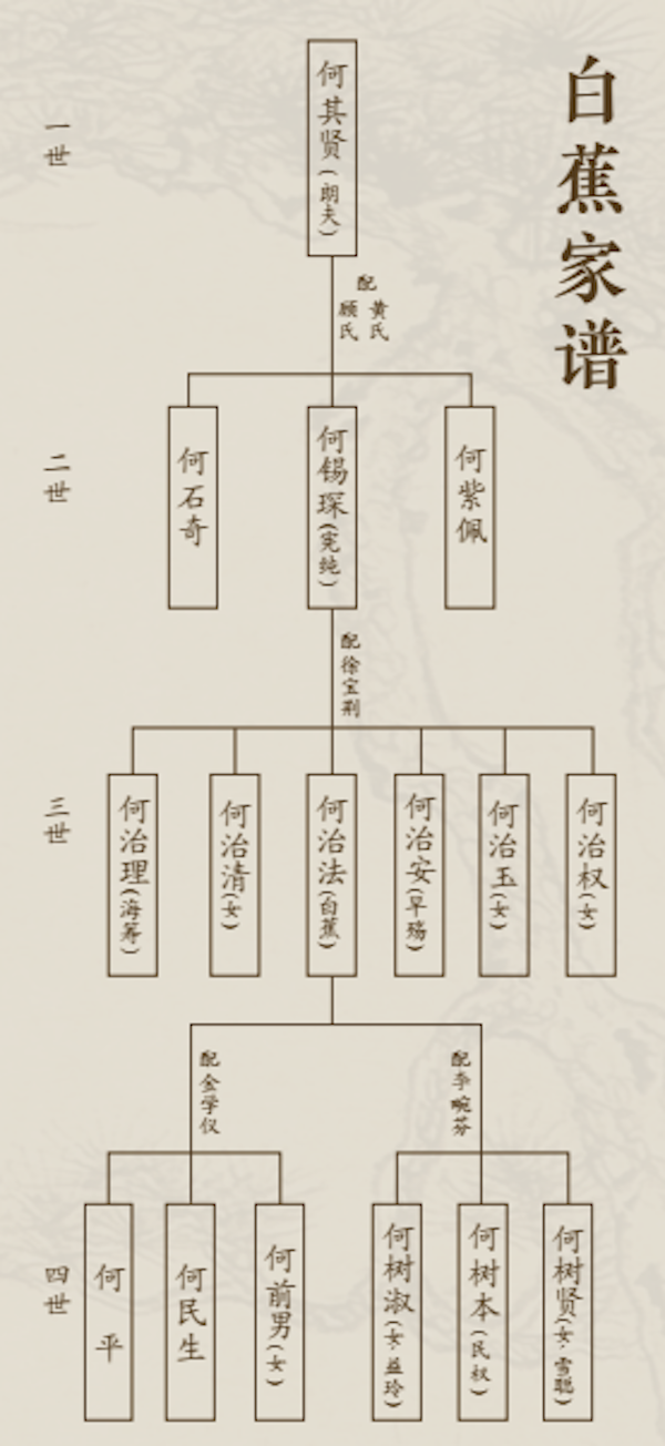 一代书家白蕉艺术馆开馆，在古镇品读白蕉笔墨才情