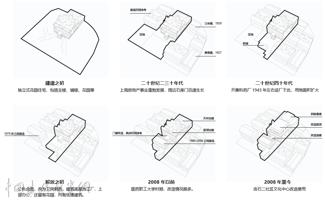 上海老建筑修缮记｜苏州河边的张爱玲出生地，如何重现原貌