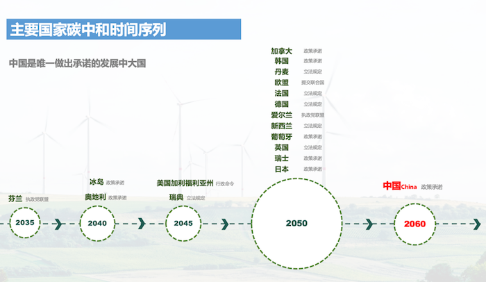 低碳建筑如何建造？看中国古建筑蕴藏的绿色智慧