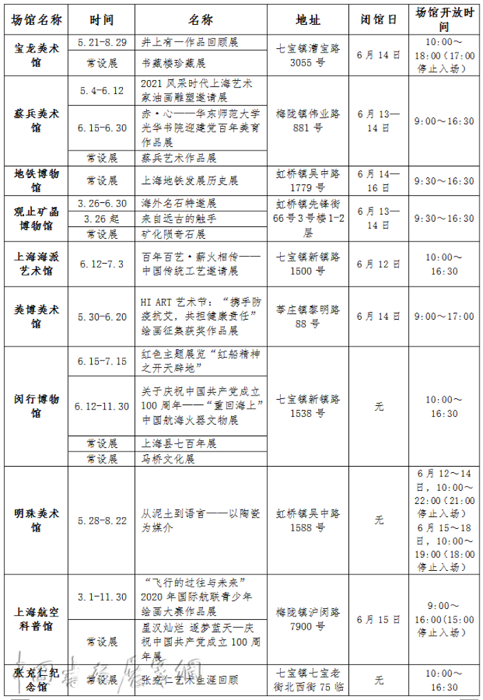 “闵行616艺术周”十馆齐开：百艺之美看到火器文物