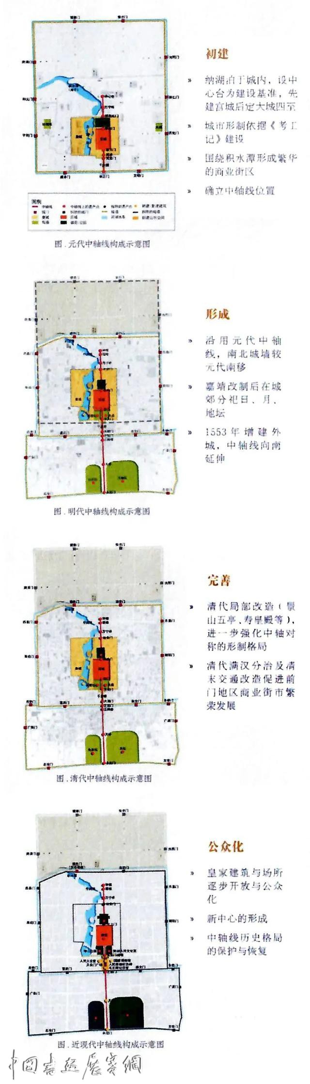 聚焦“北京中轴线”申遗，第44届世遗大会研讨城市景观保护