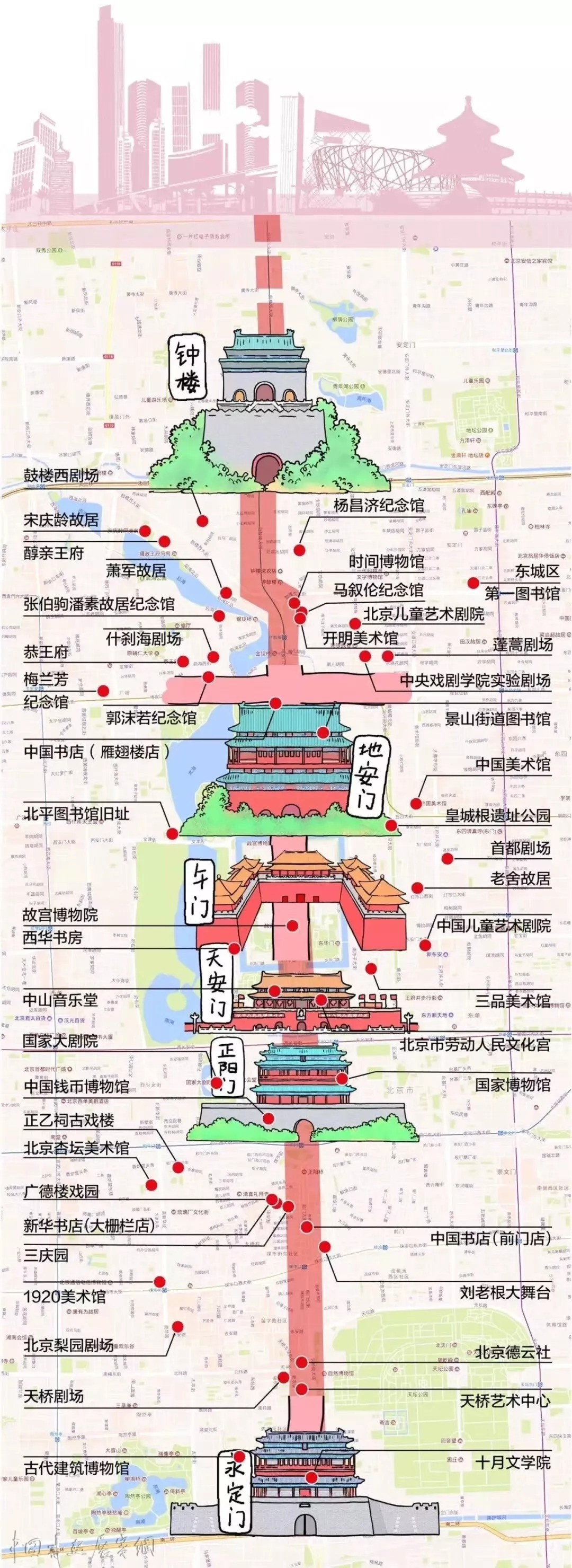 聚焦“北京中轴线”申遗，第44届世遗大会研讨城市景观保护