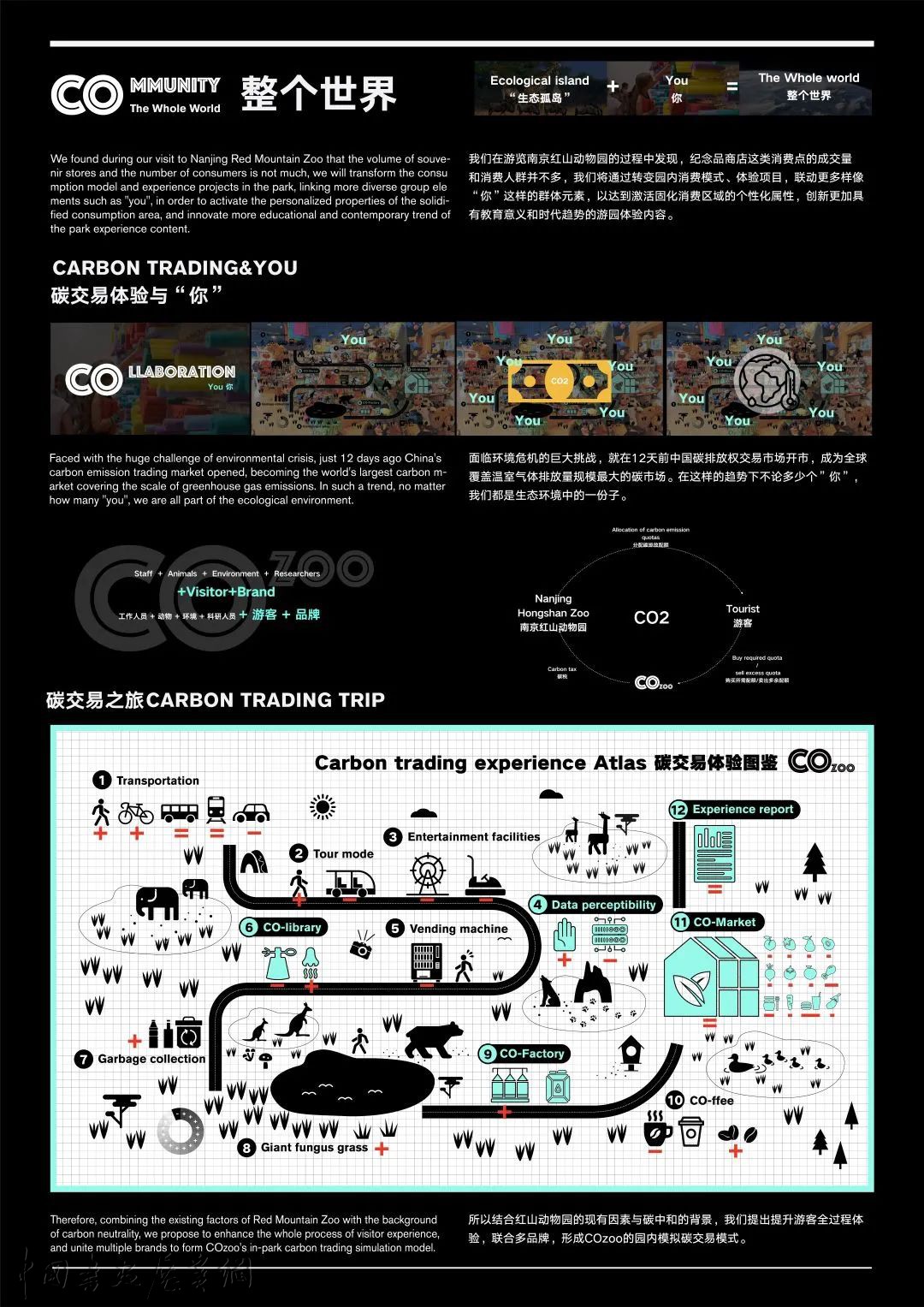 如何设想城市变成动物园，一场“实践营”探讨人与自然关系