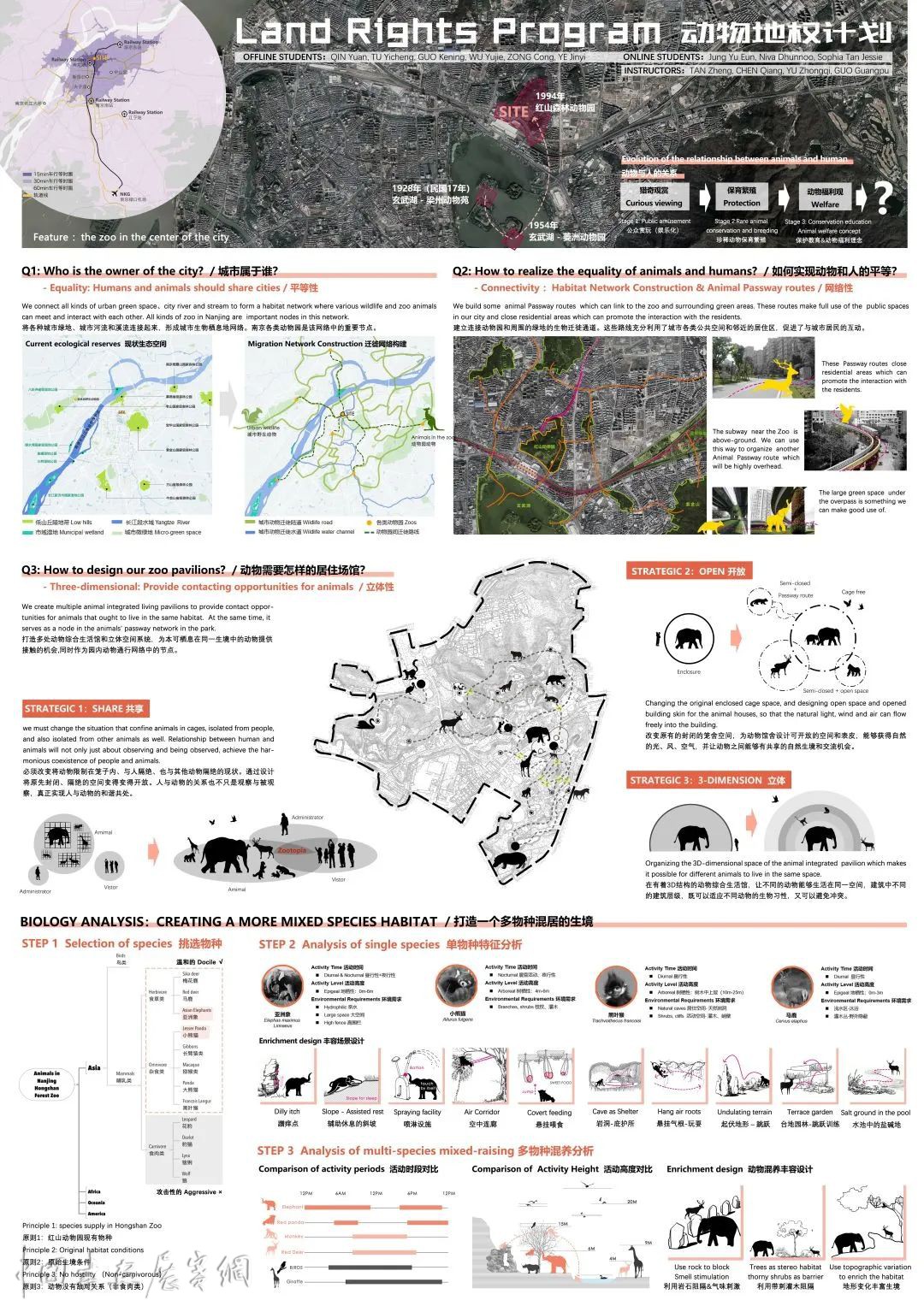 如何设想城市变成动物园，一场“实践营”探讨人与自然关系