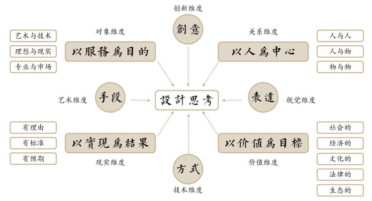 靳尚谊、邵大箴等开讲，两百余专家登“上美讲堂”