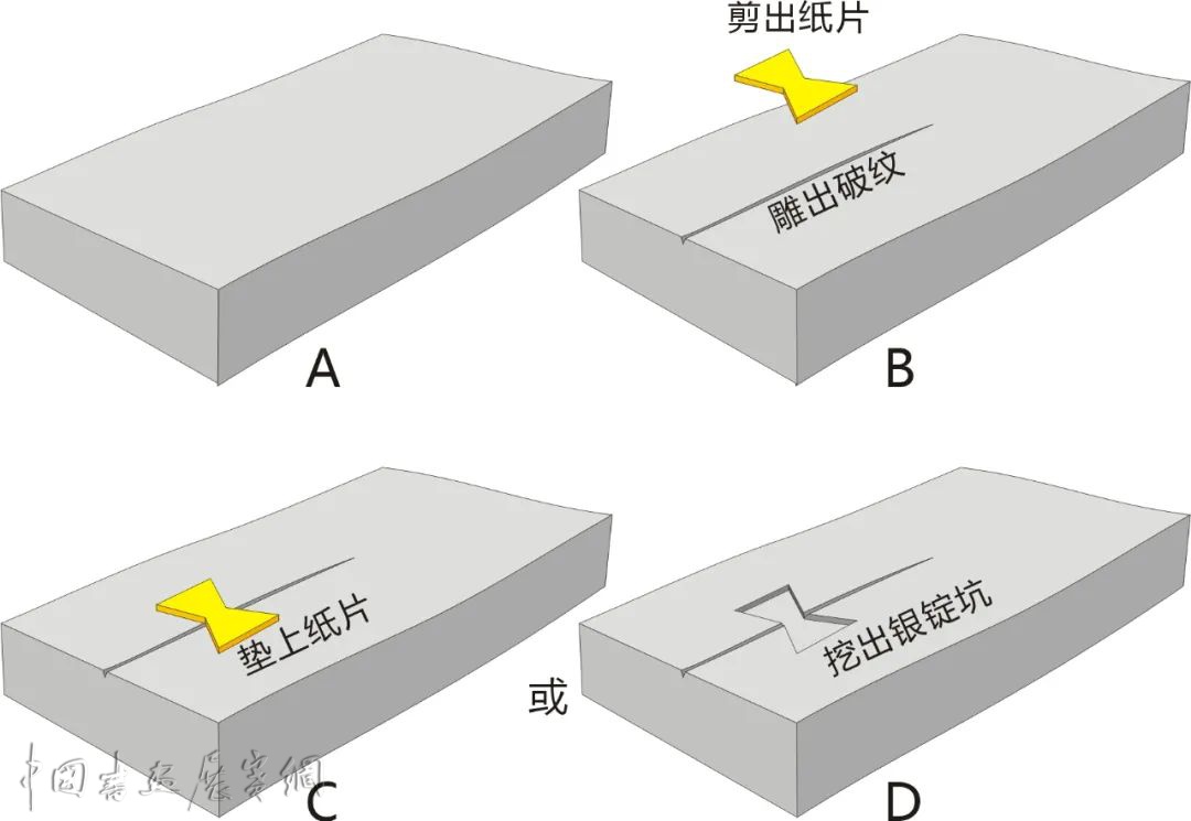 为安思远本《淳化阁帖》正名——由“黄石翁经验”谈“银锭纹”问题