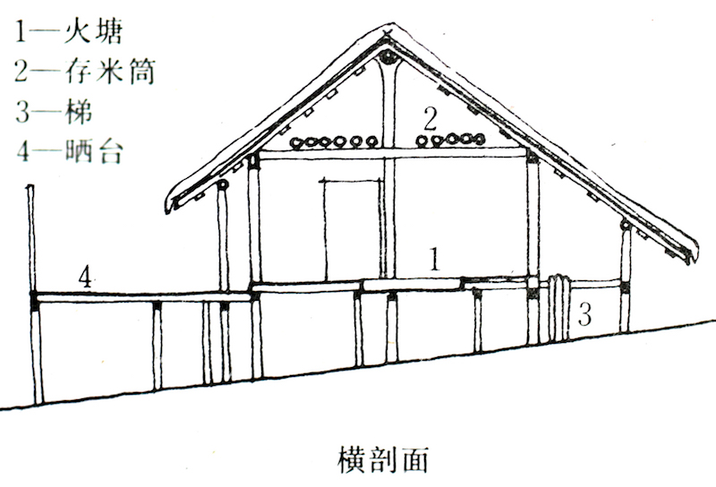 从古城到茶马古道，看云南传统建筑里的“在地智慧”