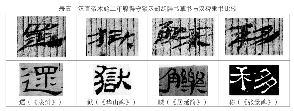 【艺起前行】刘绍刚｜汉简中的今草与章草