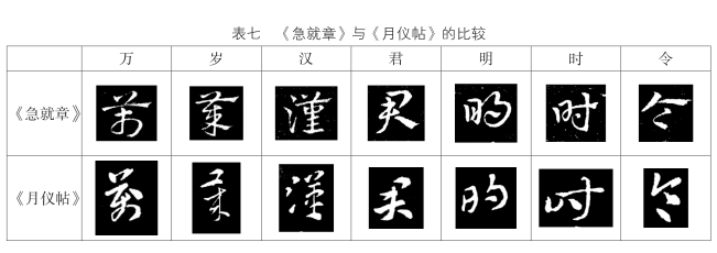 【艺起前行】刘绍刚｜汉简中的今草与章草