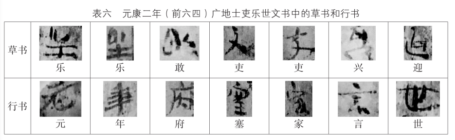 【艺起前行】刘绍刚｜汉简中的今草与章草