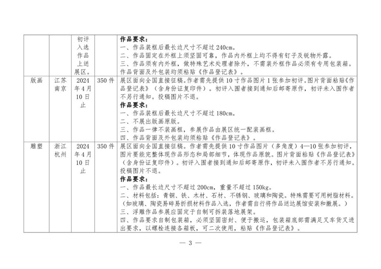 中国美术家协会 《第十四届全国美术作品展览各展区作品征集细则》