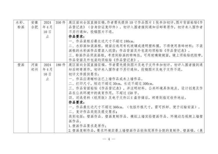 中国美术家协会 《第十四届全国美术作品展览各展区作品征集细则》