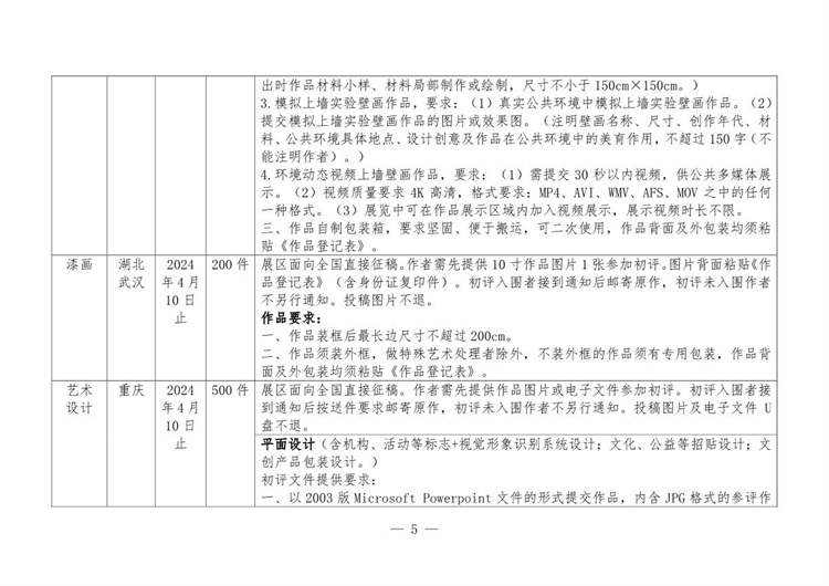 中国美术家协会 《第十四届全国美术作品展览各展区作品征集细则》