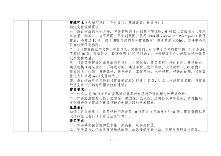 中国美术家协会 《第十四届全国美术作品展览各展区作品征集细则》