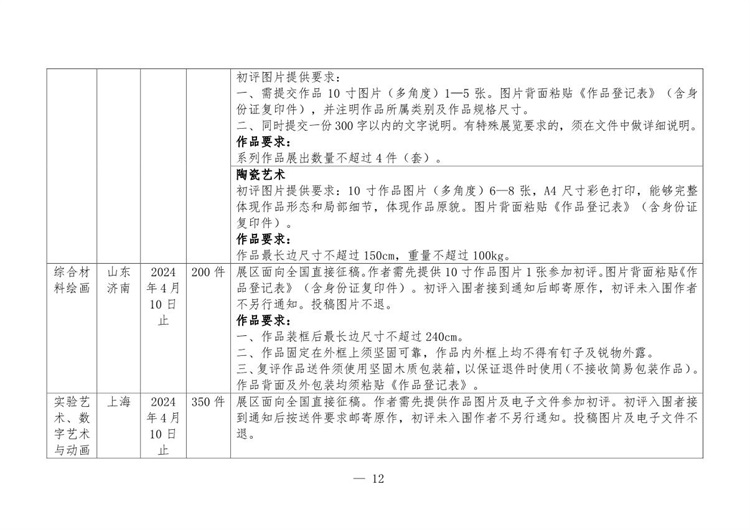 中国美术家协会 《第十四届全国美术作品展览各展区作品征集细则》