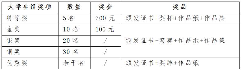 “醉美奖”首届全国硬笔书法大赛开始征稿啦，快来参加！