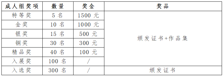 “醉美奖”首届全国硬笔书法大赛开始征稿啦，快来参加！