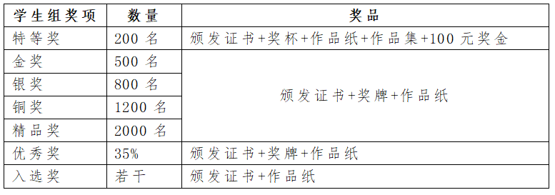 “醉美奖”首届全国硬笔书法大赛开始征稿啦，快来参加！